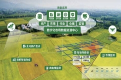 粤耕地认保吸引7家帮扶机构签约入驻